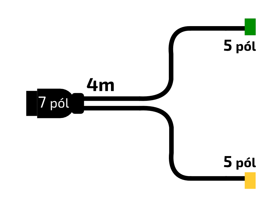 Kabeláž VAPP 4,00 m bez předních vývodů/7-pól. zástrčka/baj. 5-pin