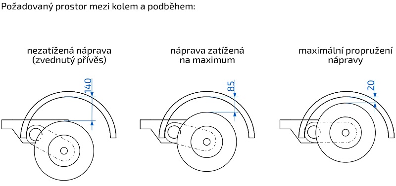 Náprava AL-KO Plus B 1800-9 (1800 kg) a=1300 mm, 112x5, zesílené patky