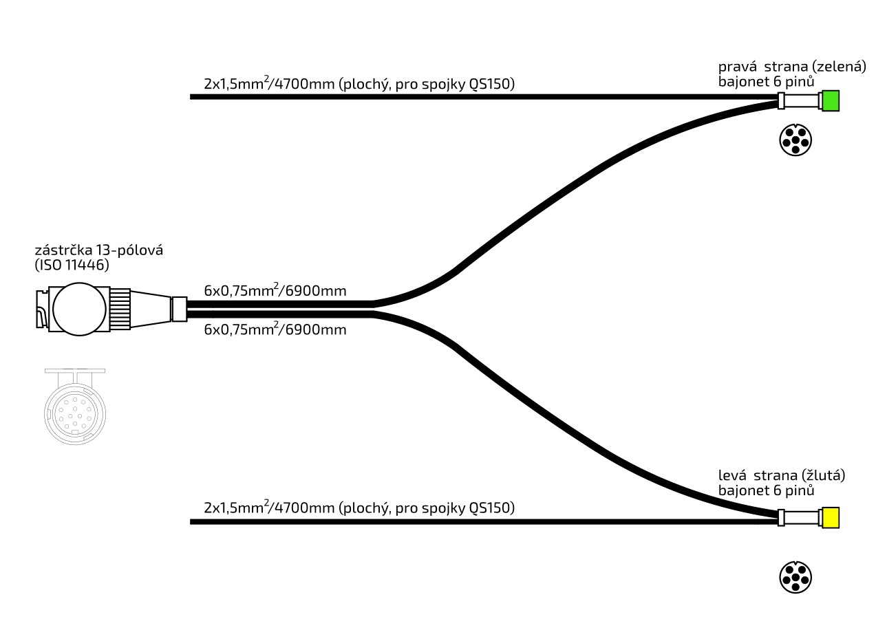 Kabeláž Jokon 6,9m/13-pól. zástrčka, s předními vývody QS150, baj6