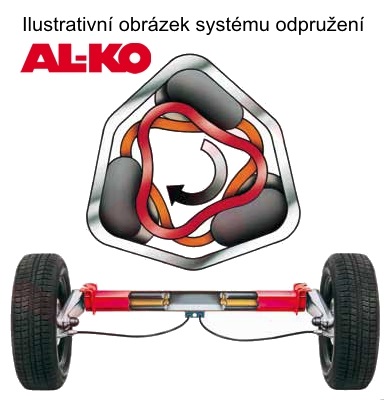 Náprava AL-KO Plus UBR 1200-5 (1300 kg) a=1400 mm, 112x5 