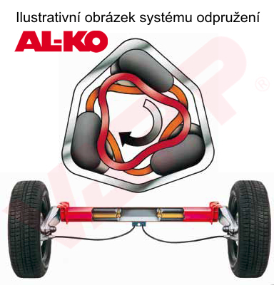 Náprava AL-KO Plus B 1200-6 (1350 kg) a=1250 mm, 112x5
