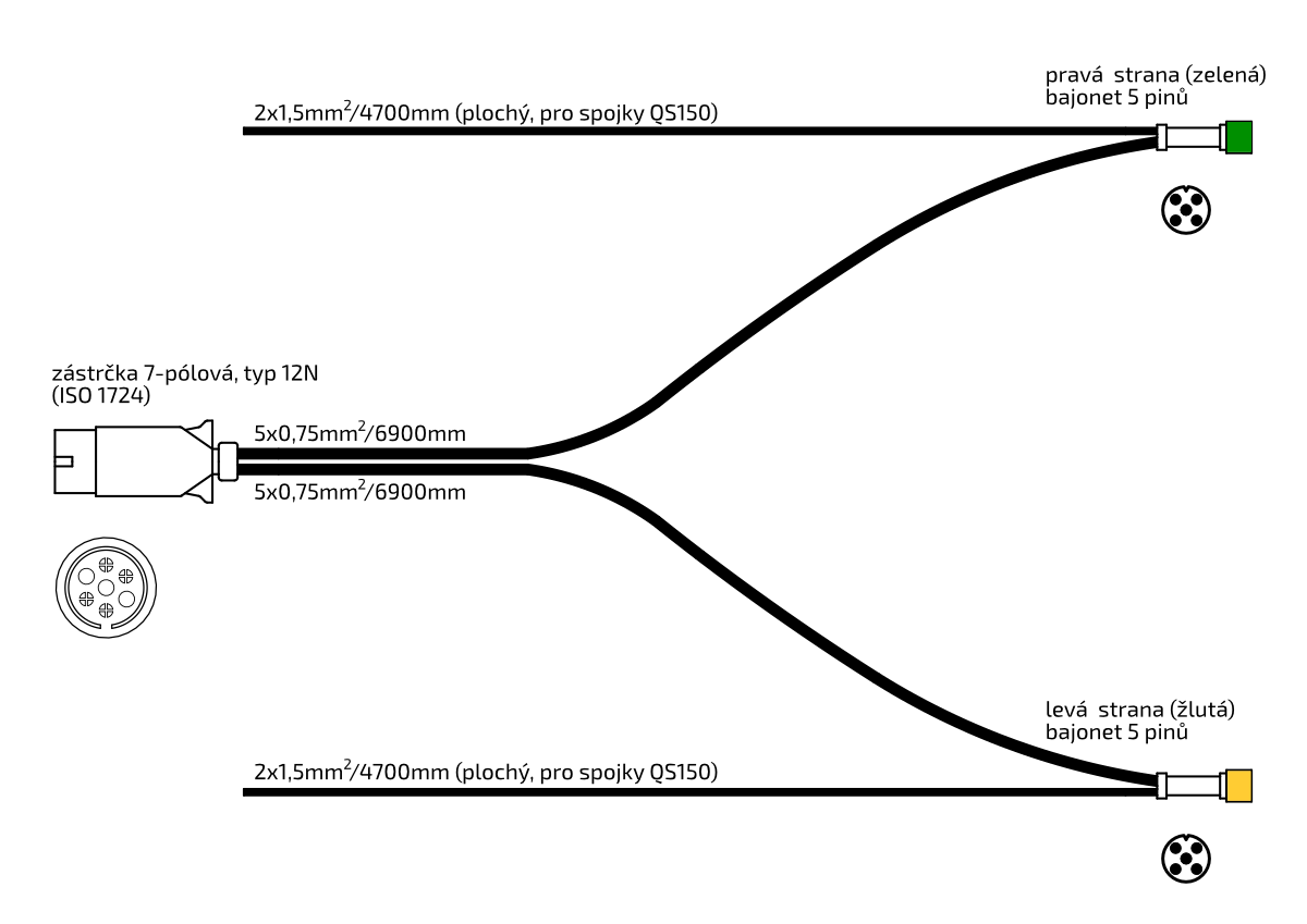 Kabeláž 6900/7-pól. zástrčka, s předními vývody SNAP-IN