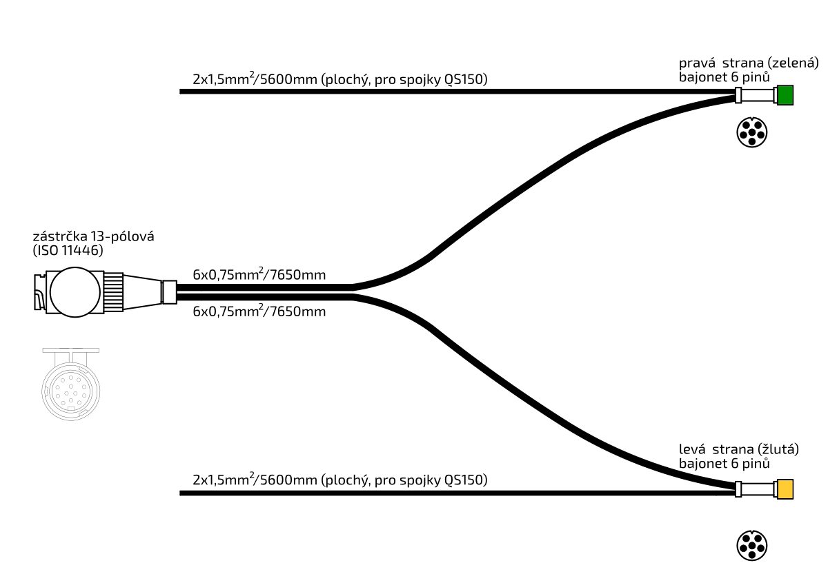 Kabeláž VAPP 7650/13-pól. zástrčka, s předními vývody SNAP-IN