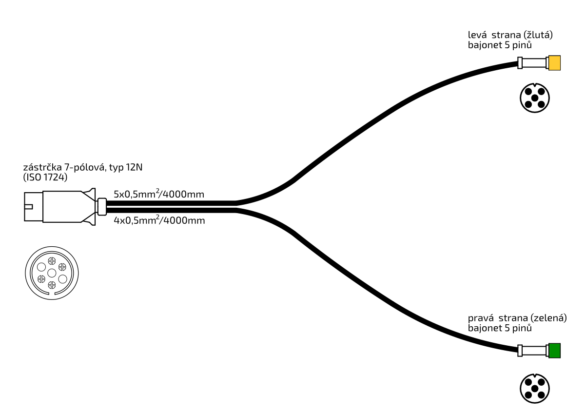 Kabeláž VAPP 4,00 m bez předních vývodů/7-pól. zástrčka/baj. 5-pin