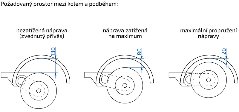 Náprava AL-KO UBR 1200-5 (1300 kg) a=1100 mm, 112x5