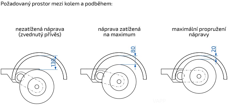 Náprava AL-KO Compact B 1600-3 (1500kg) a=1300mm, 112x5