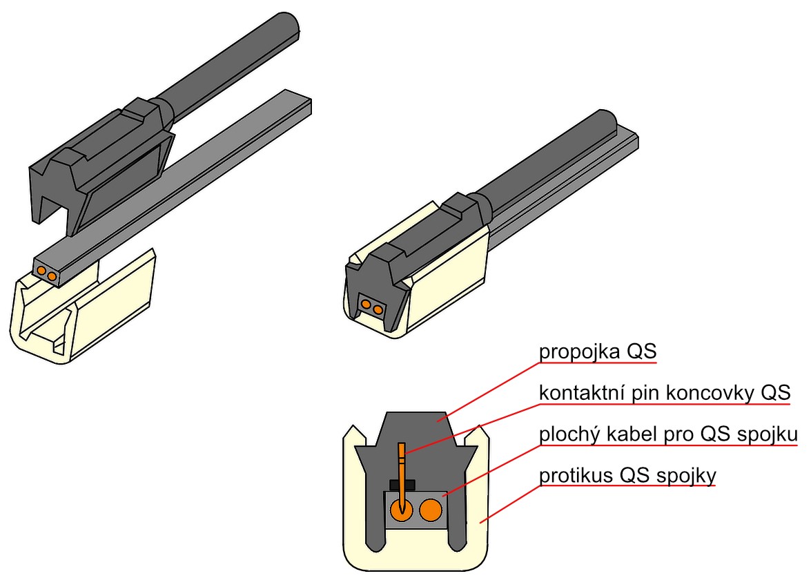 Kabeláž Jokon 6,9m/13-pól. zástrčka, s předními vývody QS150, baj6