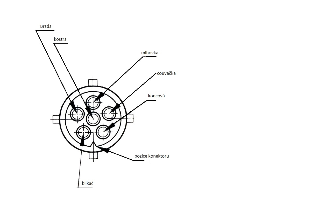 Svítilna Fristom FT-170 sdružená LED 12-24V, P-BL/BR/KO/CO/ML, baj6 
