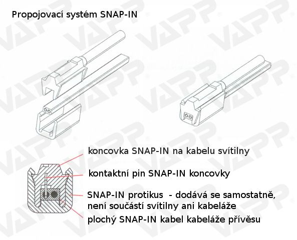 Svítilna boční obrysová Jokon LED SMLR 2002/12-24V SNAP-IN 0,5m, s odrazkou