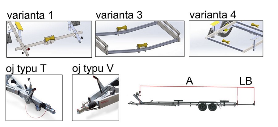 Lodní přívěs ECO B05