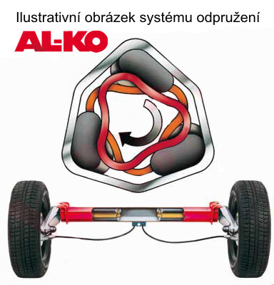 Náprava AL-KO UBR 1200-5 (1300 kg) a=800 mm, 100x4