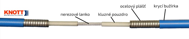 Lanovod brzdový KNOTT nerez 1990/2200 mm, závit M8