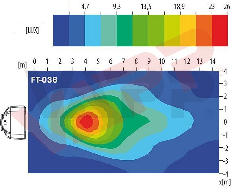 Svítilna pracovní Fristom FT-036 LED diodová, 12-36 V