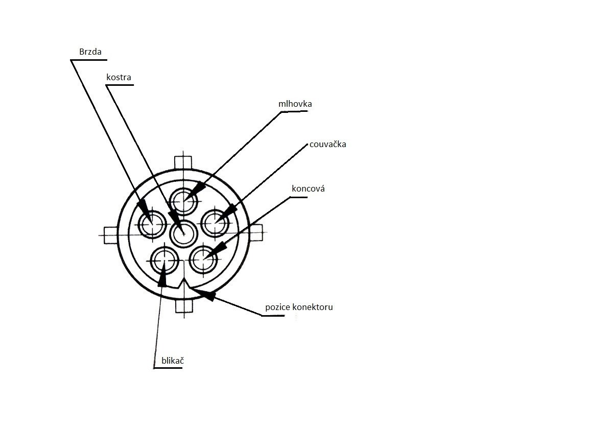 Svítilna Fristom FT-370 sdružená LED 12V, L-BL/BR/KO/ML/CO/RZ, integr. kontrolbox, baj6