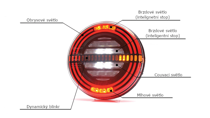 Svítilna WAS W193 DD P sdružená LED 12-24 V, L-BL/BR/KO/CO/ML, dyn. blinkr